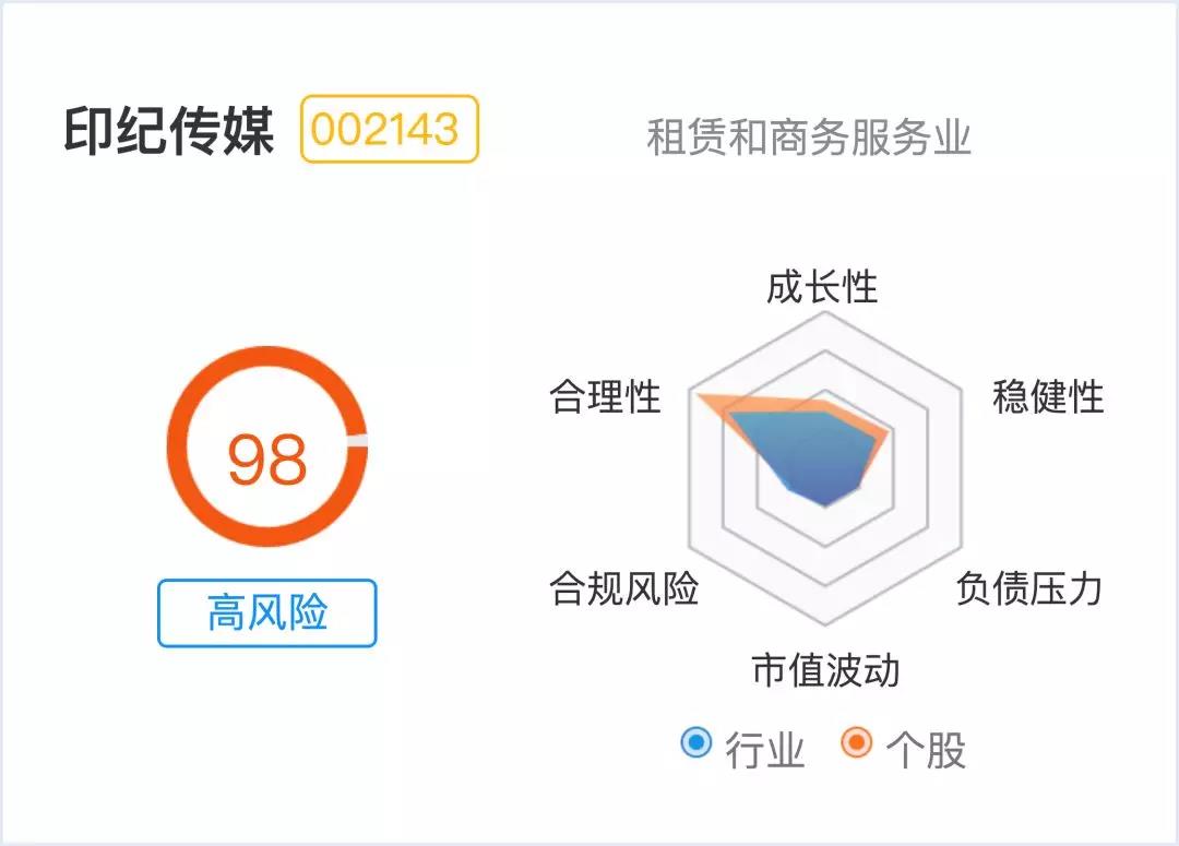 有富有贵传媒
